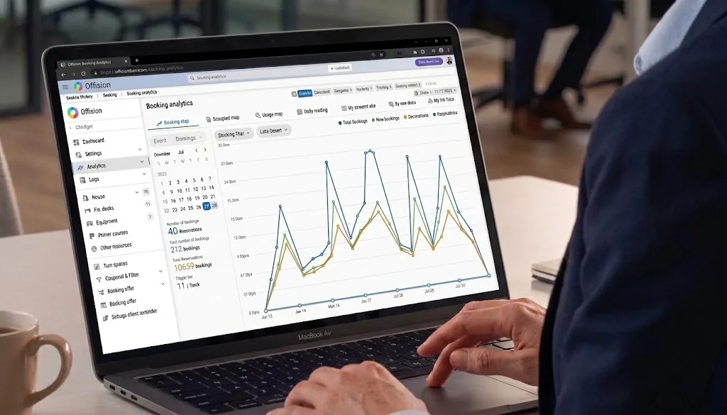 Hands on a MacBook showing Offision booking analytics: a line chart of reservations over two weeks, a calendar, and booking totals.