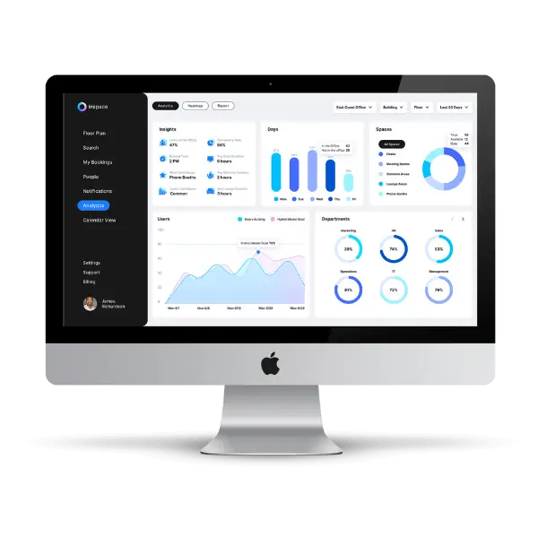 Offision - Resource-performance rating
