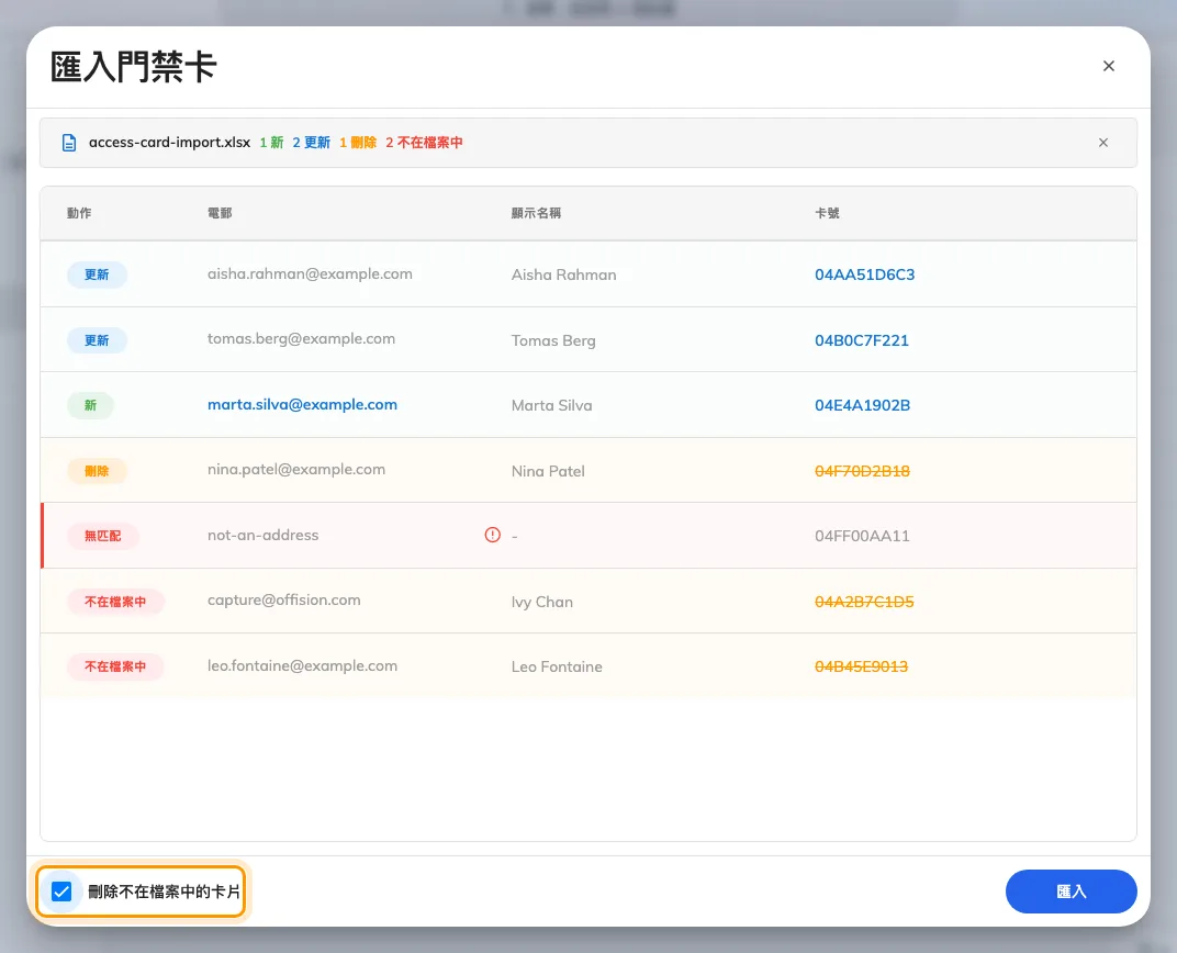 同一份檔案勾起來之後：多出兩種剛才還沒有的判定。