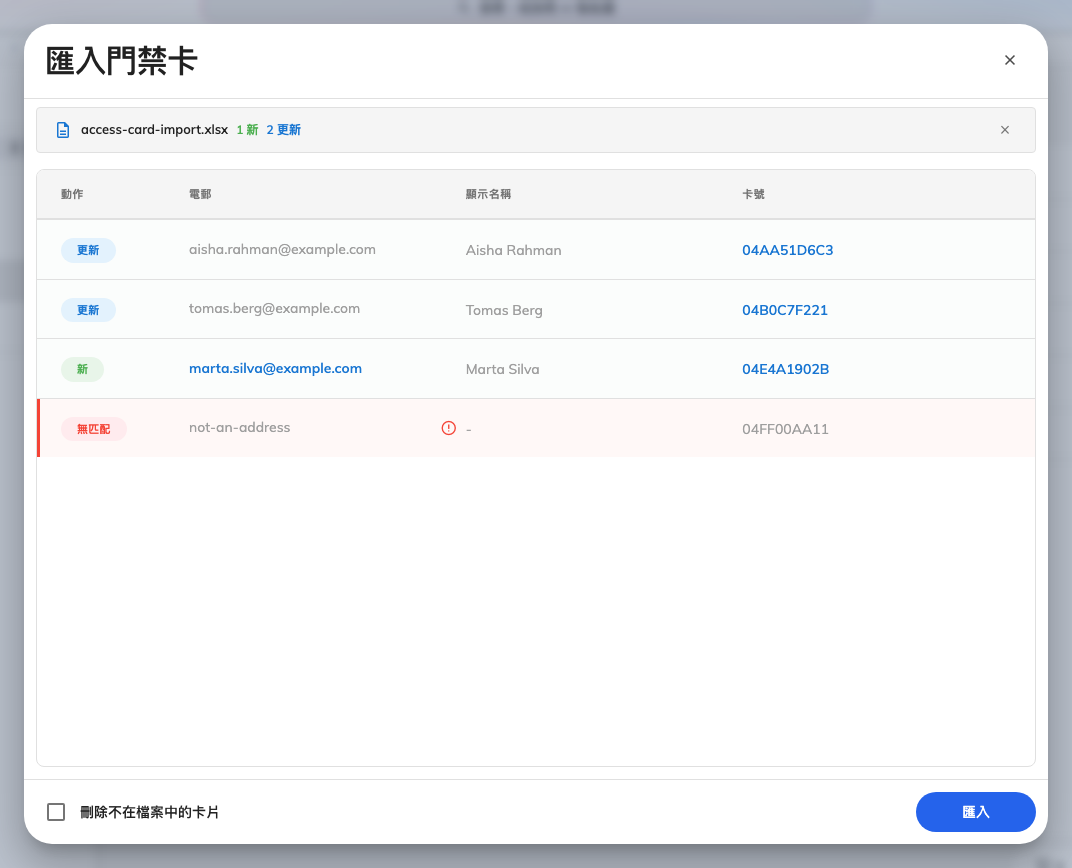單一卡片類型：每一列一個判定，而且只列出會造成改變的列。