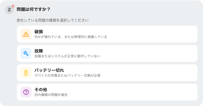 4 種類の問題と、それぞれが指すもの。