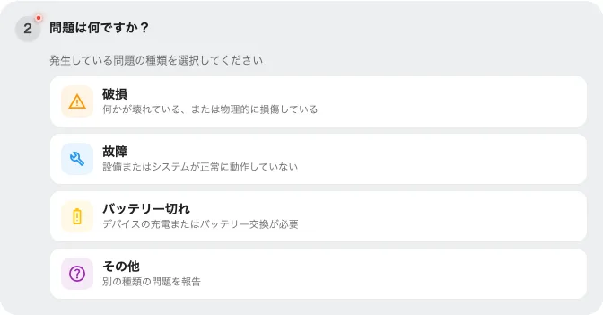 4 種類の問題と、それぞれが指すもの。