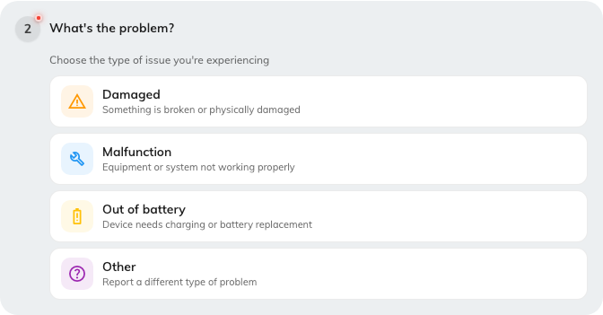 The four kinds of problem, each with what it covers.