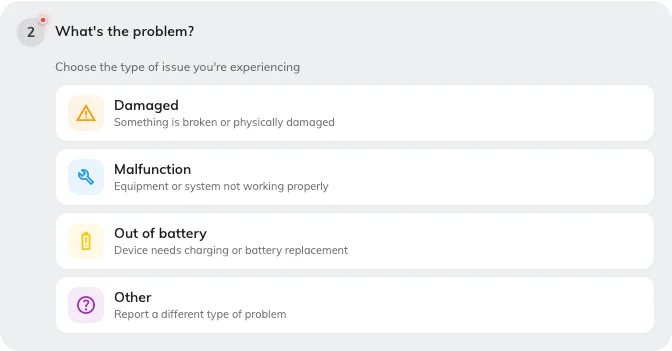 The four kinds of problem, each with what it covers.