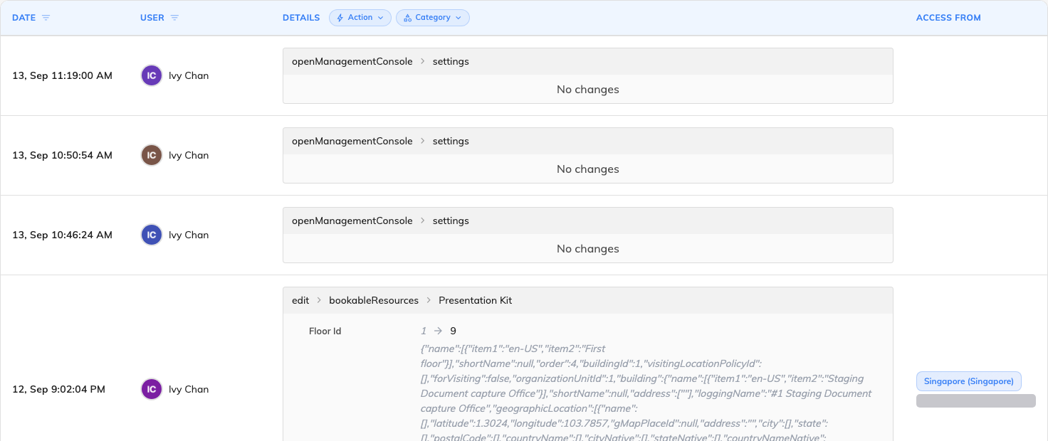 Date, User, Details and Access from — one row per thing that happened, newest first.