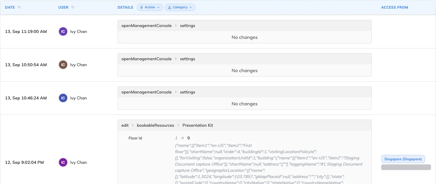 Date, User, Details and Access from — one row per thing that happened, newest first.