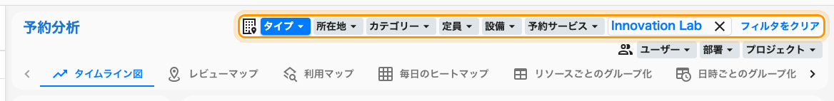 フィルターは一つのビューではなく、下にある七つすべてを絞り込みます。
