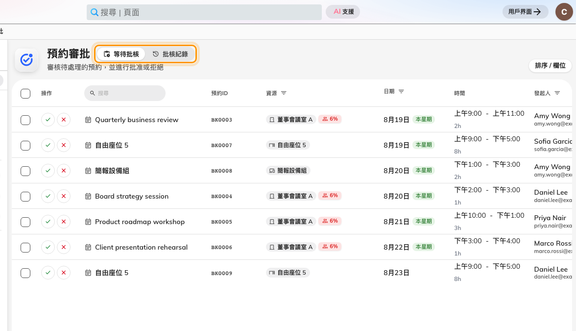 管理端的清單：等待中的申請，以及所有已經決定的申請。