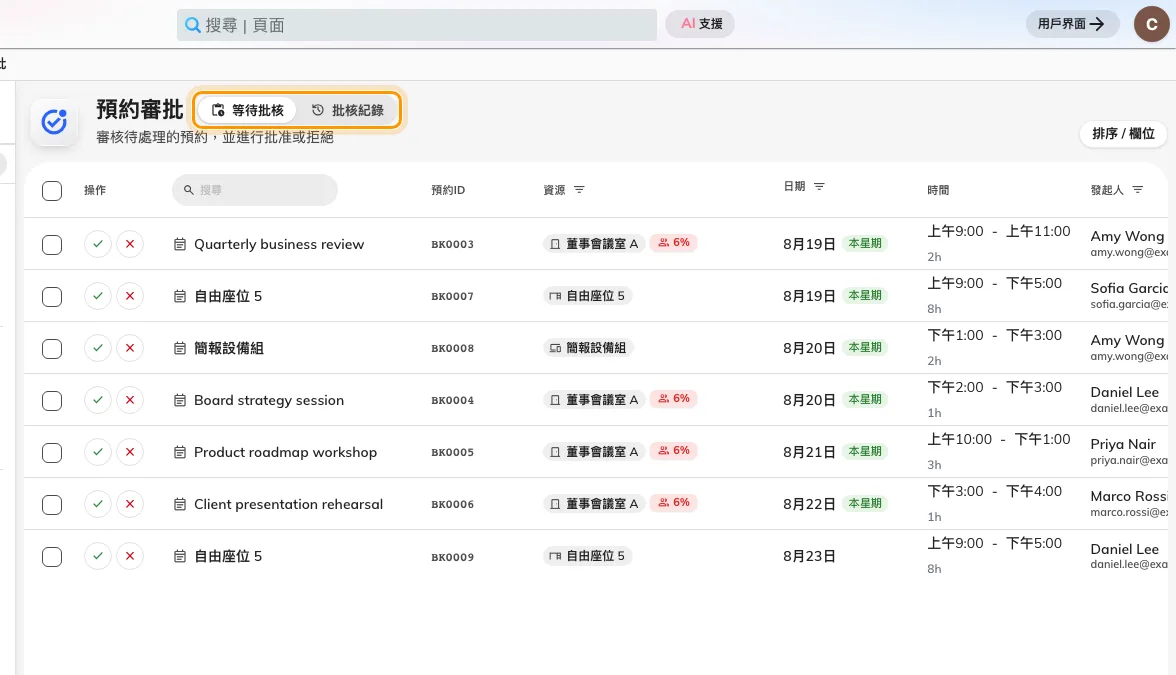 管理端的清單：等待中的申請，以及所有已經決定的申請。