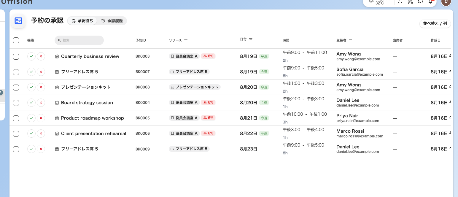 予約の承認一覧。あなたを待っている申請が並びます。