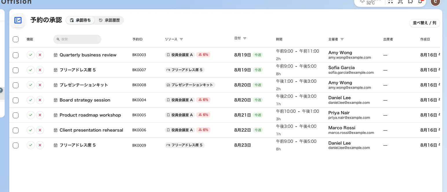 予約の承認一覧。あなたを待っている申請が並びます。