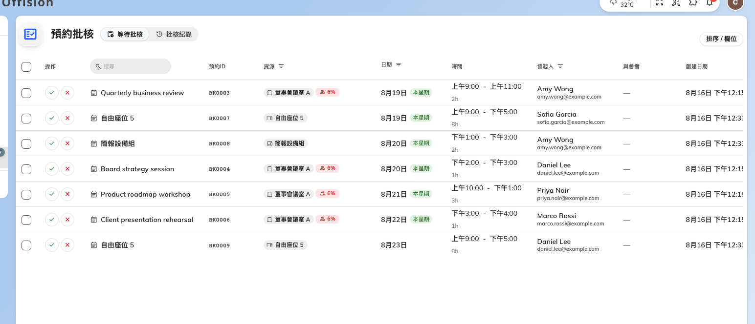 預約批核清單，以及正在等你決定的申請。