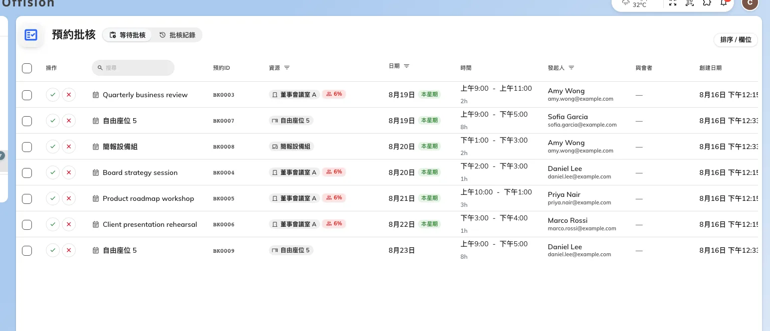 預約批核清單，以及正在等你決定的申請。