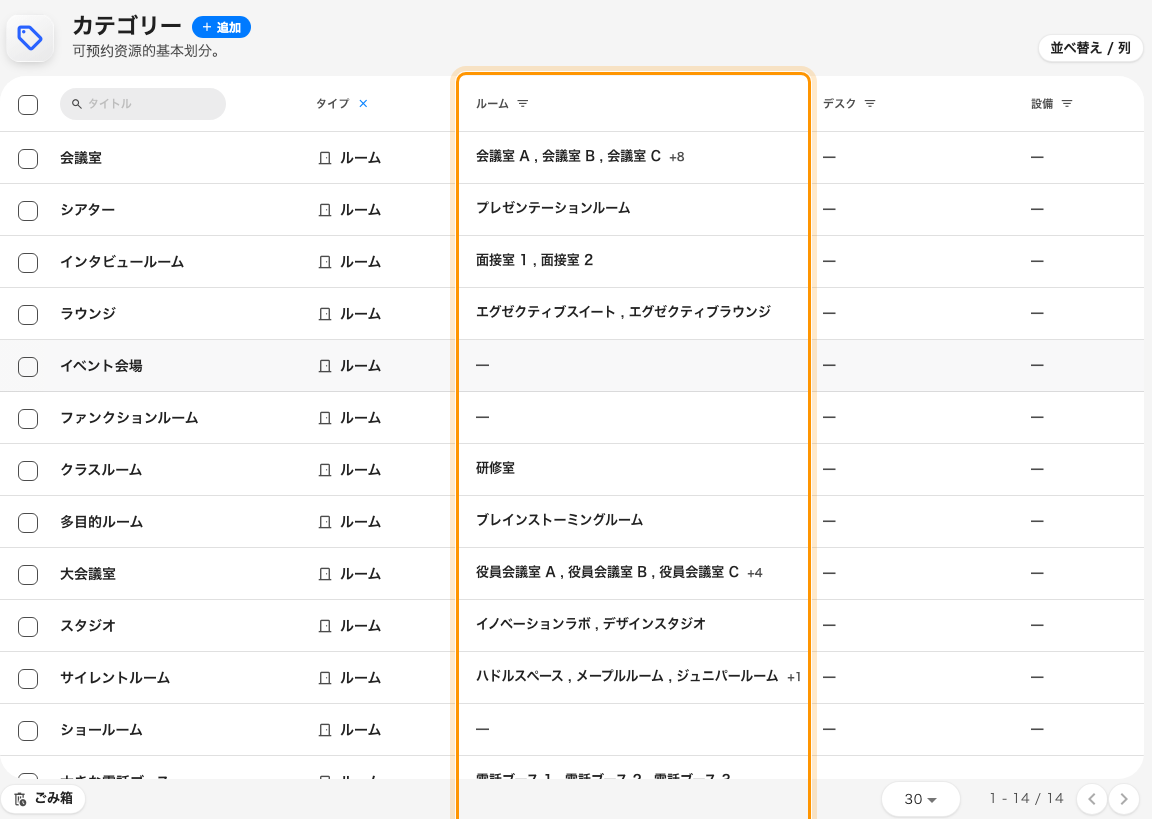 ルームのカテゴリーと、それぞれに入っているルーム。