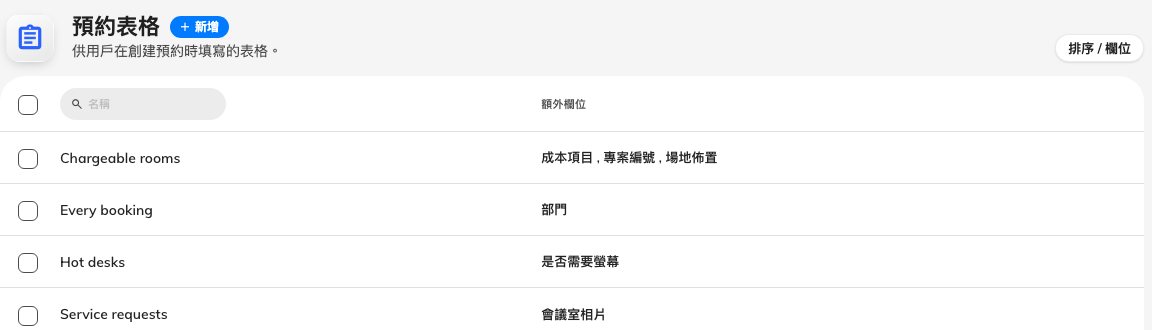 一張表格一列，旁邊是它加上去的欄位。