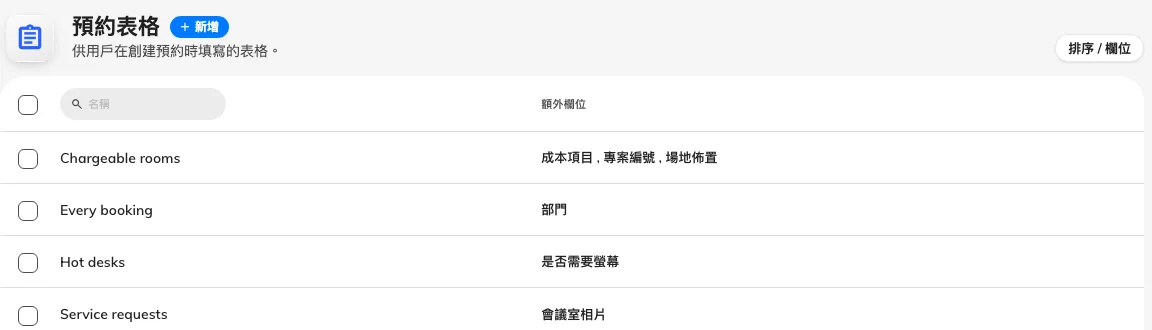 一張表格一列，旁邊是它加上去的欄位。