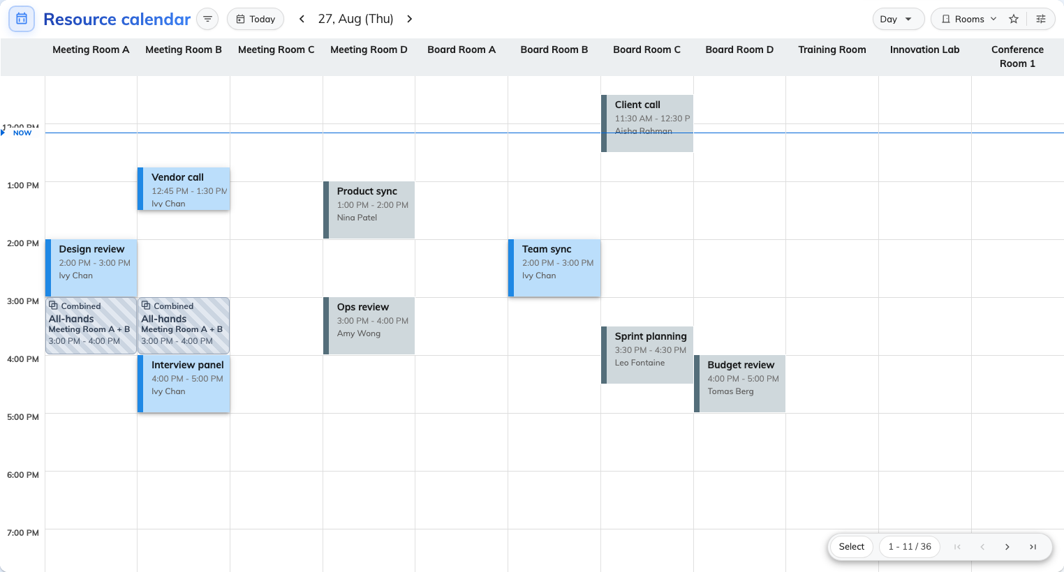 A shared floor before anything is configured: your own bookings in one colour, everyone else's in the same grey.