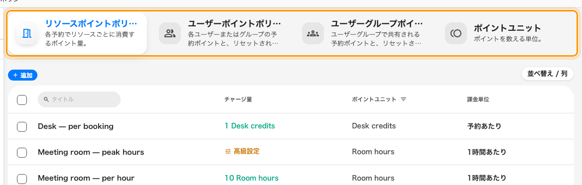 4つのタブ。予約にかかる費用、人に配る量、グループで共有する量、そしてそれらを数える単位。