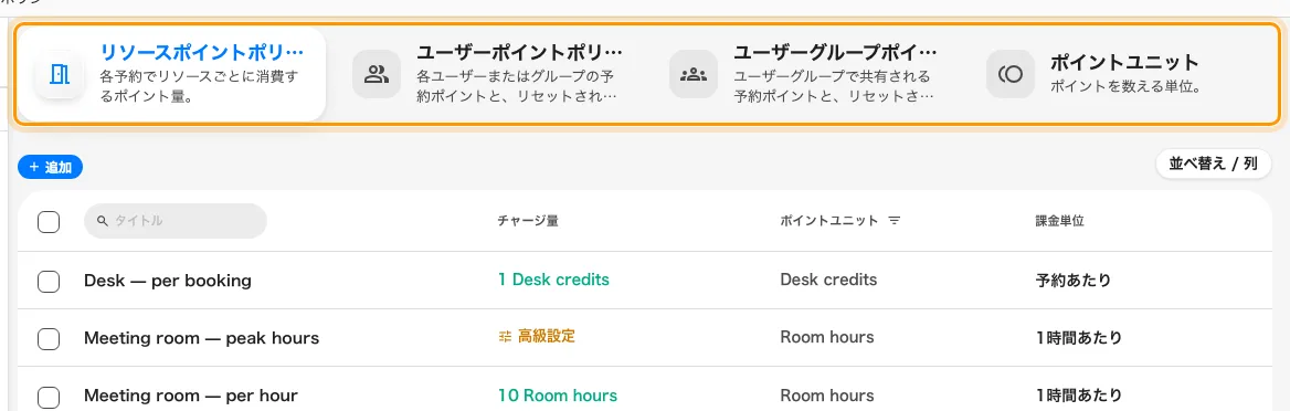 4つのタブ。予約にかかる費用、人に配る量、グループで共有する量、そしてそれらを数える単位。