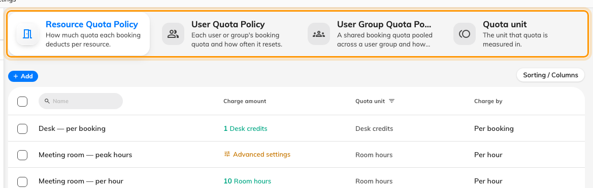 Four tabs: what a booking costs, what people are given, what a group shares, and the unit all three count in.