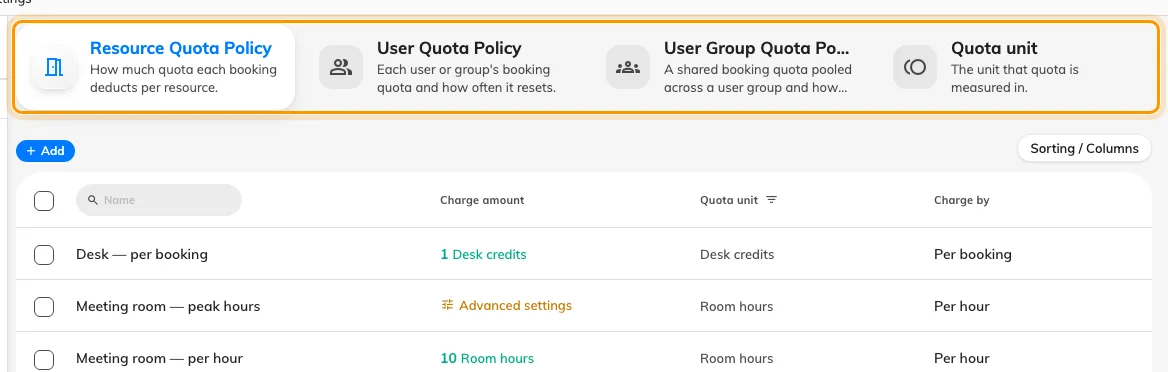 Four tabs: what a booking costs, what people are given, what a group shares, and the unit all three count in.