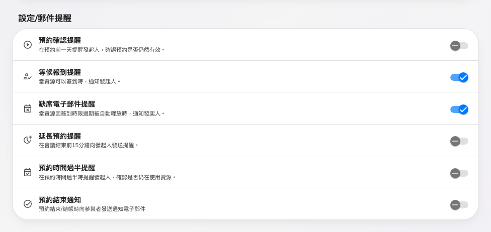 六種提醒，依畫面上的順序排列。跟簽到有關的兩種，除非有人關掉，否則都是開著的。
