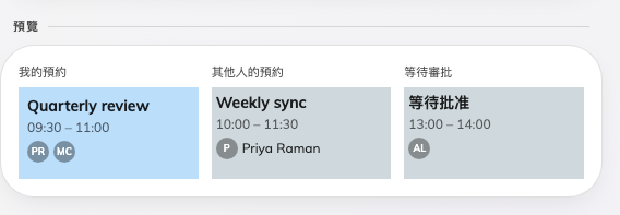 緊湊。整個上午都在畫面上，一張卡片約四行。