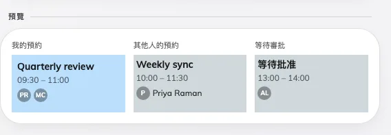 緊湊。整個上午都在畫面上,一張卡片約四行。
