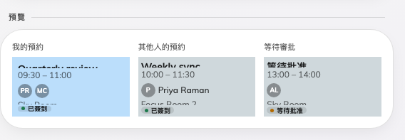 約四行空間的區塊裡放了六個欄位。主題從上面被切掉，會議室名稱從下面被切掉。