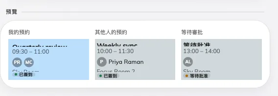 約四行空間的區塊裡放了六個欄位。主題從上面被切掉,會議室名稱從下面被切掉。