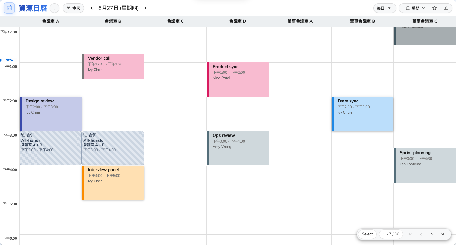 完成的格線：欄位更寬、列更高，每張卡片都印出了全部內容行。