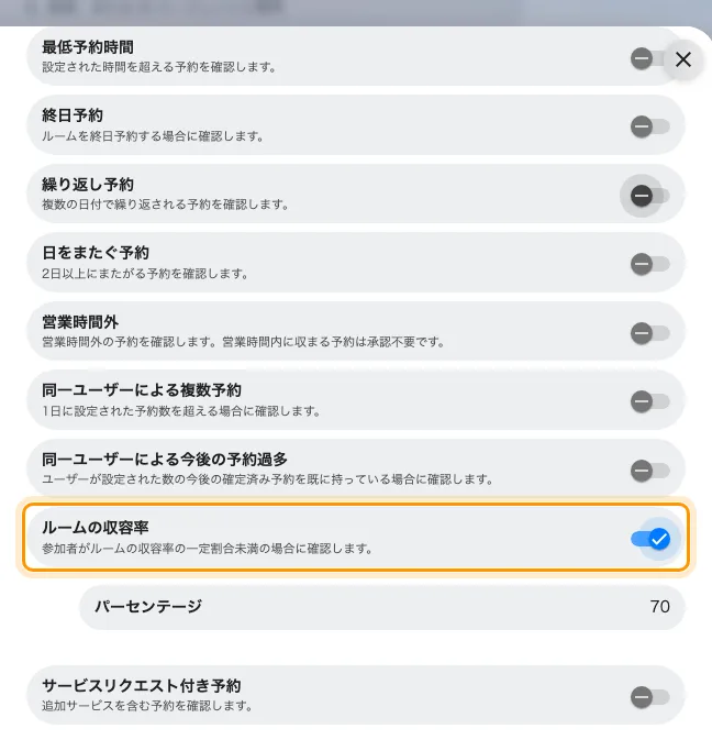 ルームの収容率と、比較に使うパーセンテージ。