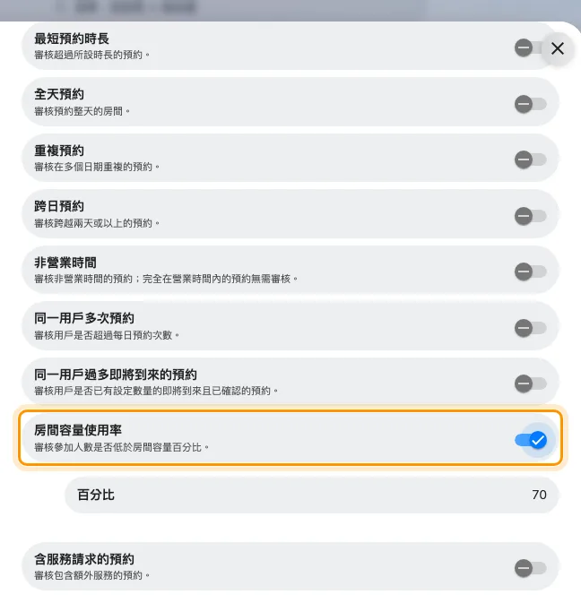 房間容量使用率,以及它用來比較的百分比。