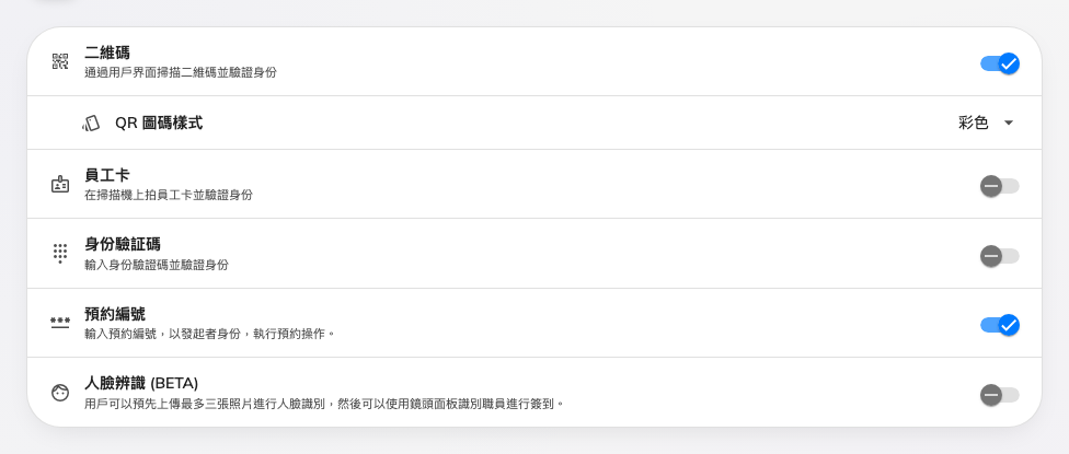 面板可以要求的方式，整個組織設定一次。