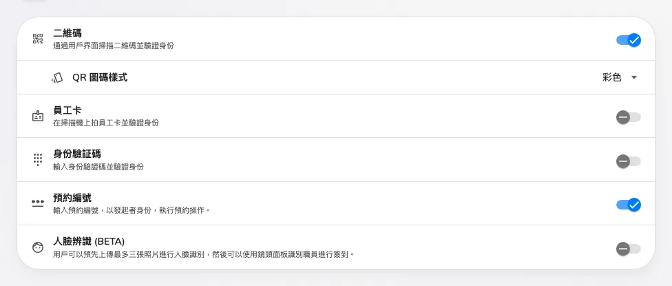 面板可以要求的方式，整個組織設定一次。