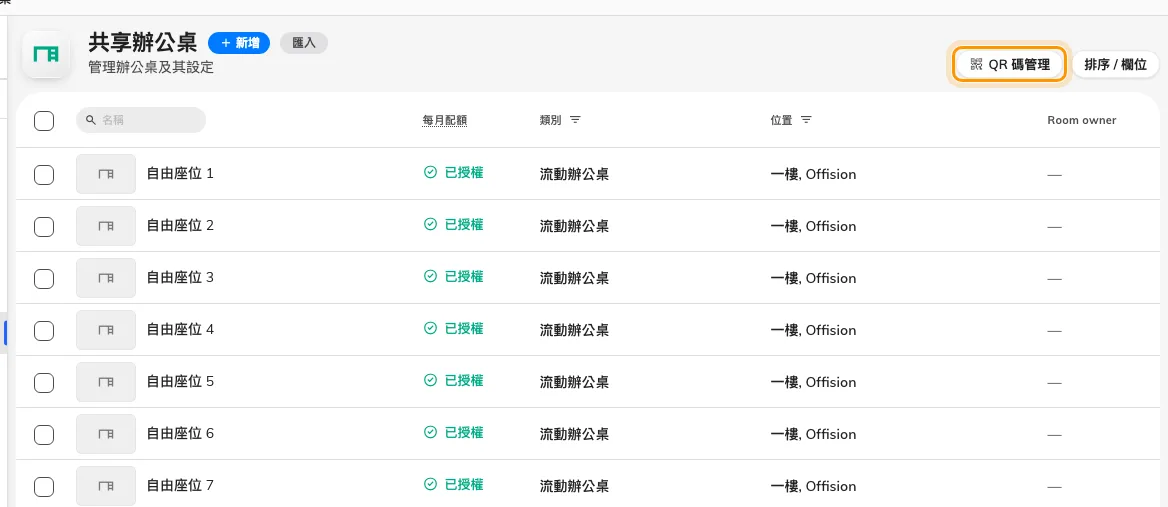 共享辦公桌清單。沒有容量欄，右上角是 QR 碼管理。
