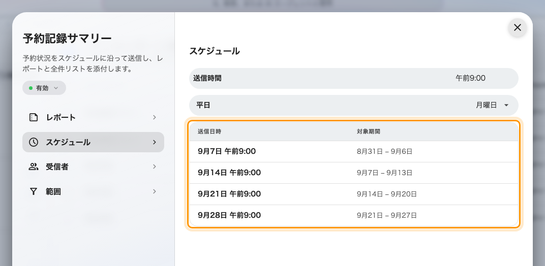 スケジュール。次の 4 回の送信と、それぞれが対象にする期間。