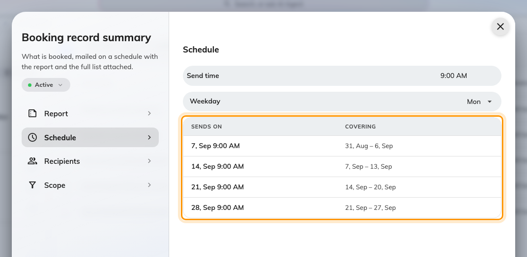 Schedule, with the next four sends and the period each one reports on.