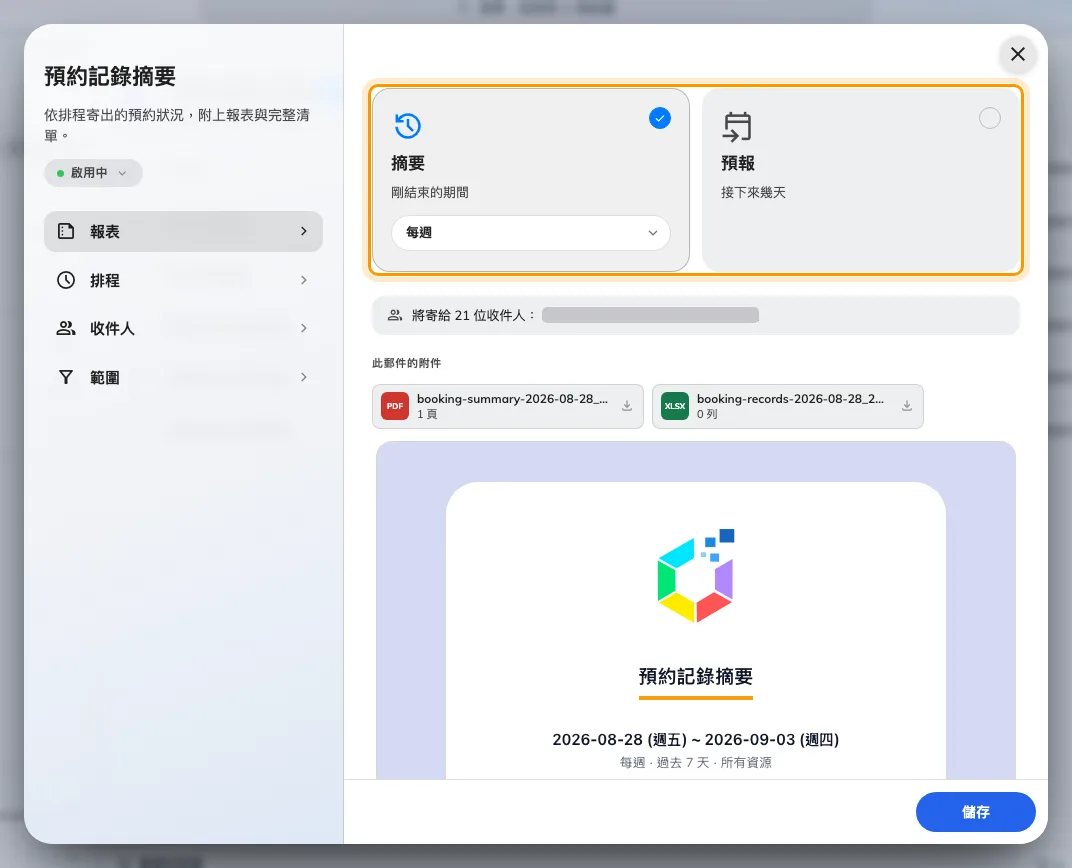 報表頁：兩張卡片，以及底下這個訂閱將會寄出的那封郵件。