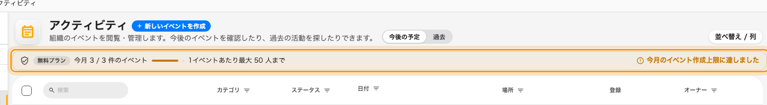 一覧の上の帯が、今月の残りと1イベントあたりの上限を示します。