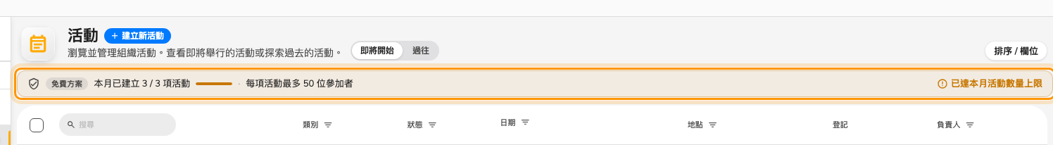 清單上方那條，寫著本月還剩多少，以及每場活動的人數上限。