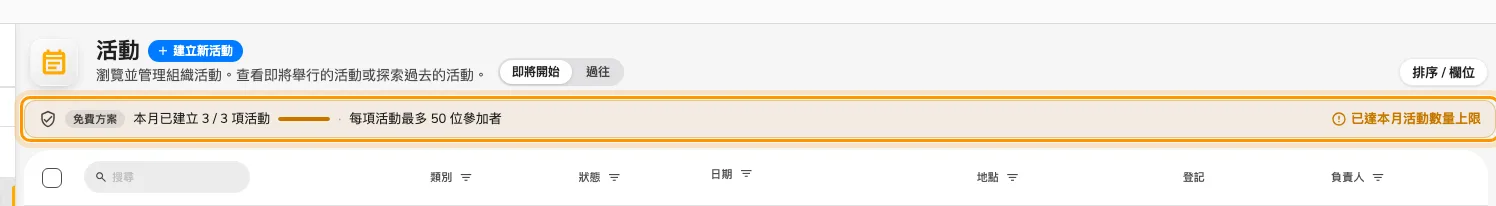 清單上方那條，寫著本月還剩多少，以及每場活動的人數上限。