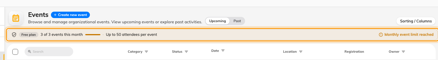 The strip above the list carries both limits: what is left this month, and the ceiling per event.