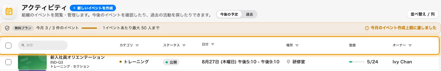 列の見出しがあるはずの場所に、その列のフィルターが置かれています。