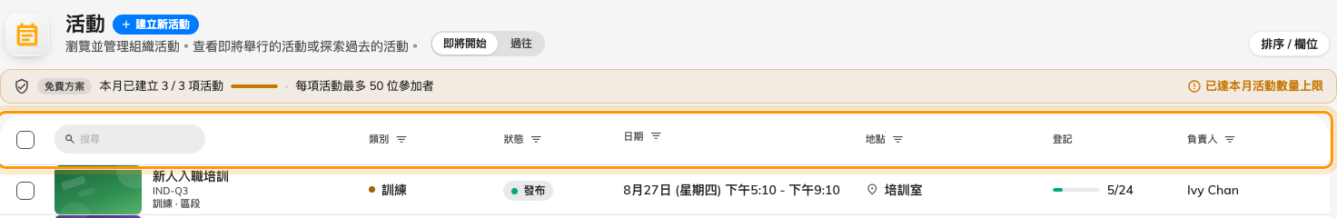 本該是欄位標題的地方，活動清單放的是那一欄的篩選器。