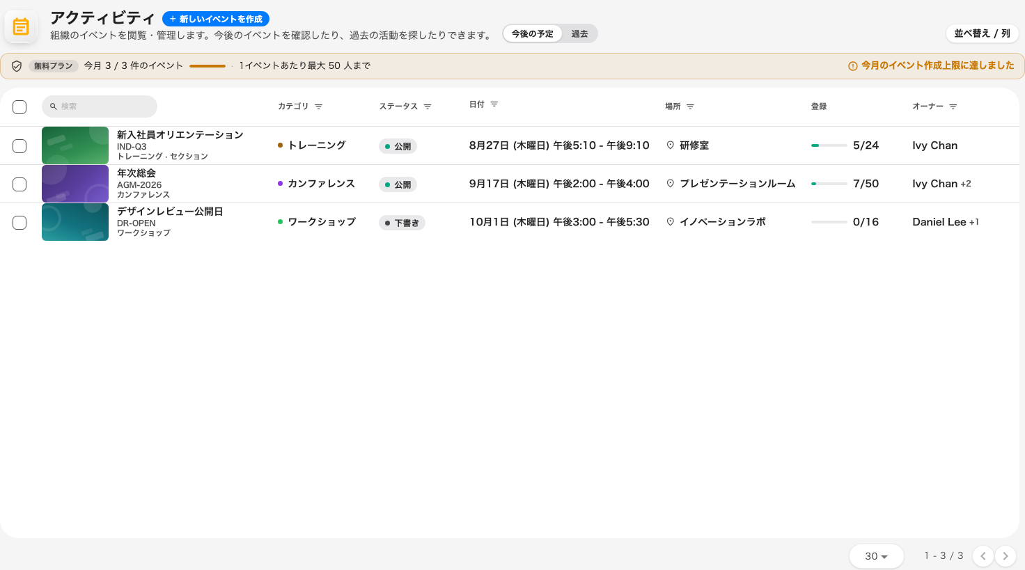 会社のすべてのイベント。誰が作ったものでもここに並びます。
