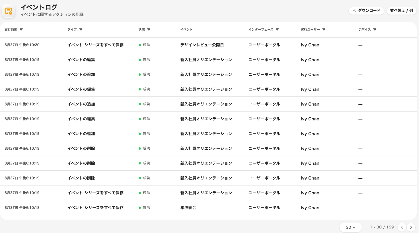 監査ログ。誰が、どのアプリから、いつ行ったか。