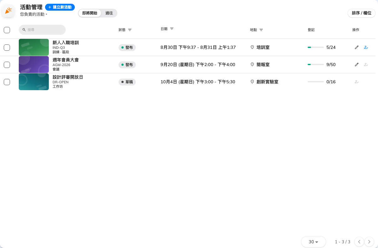 活動管理。只會列出你有份參與的活動,不是全公司的。