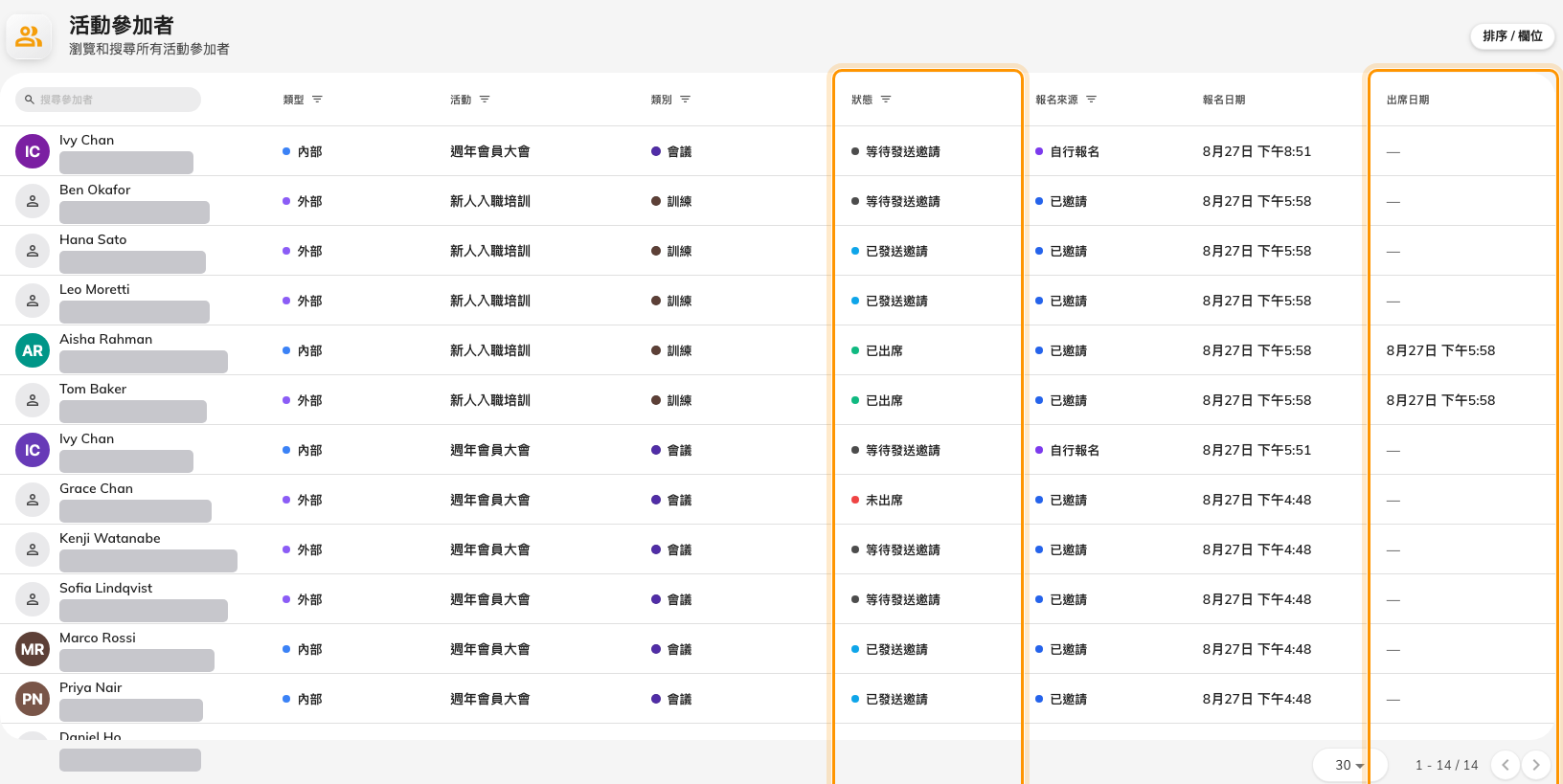 出席日期就是檔案裡的簽到時間,在主控台的名字。