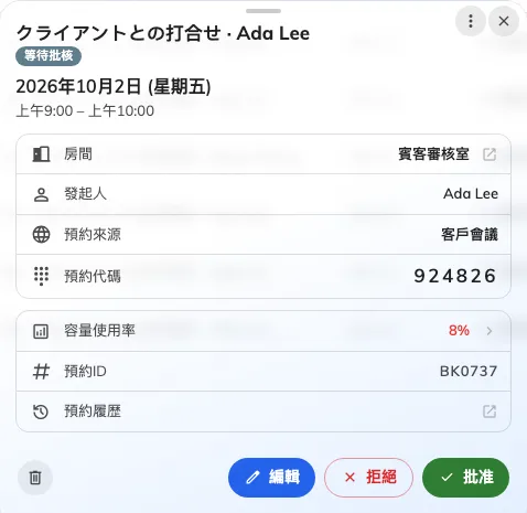 決定前核對賓客、會議室及申請期間。